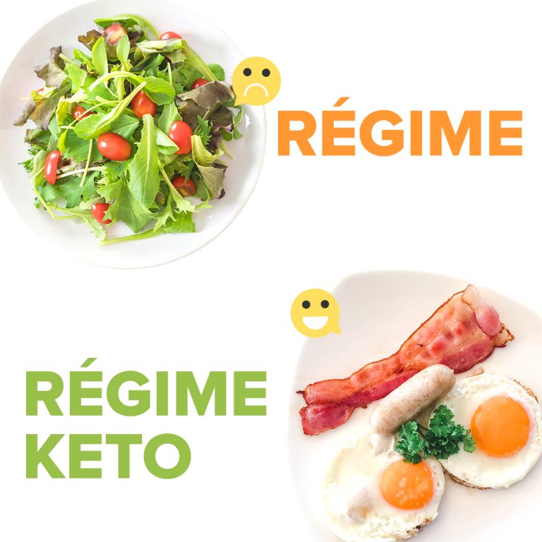 Les Avantages du régime keto