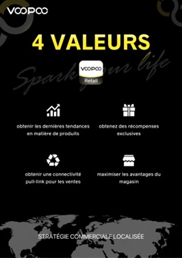Un pas de plus vers les clients, l’application VOOPOO Retail est officiellement lancée sur les français/ en Frence