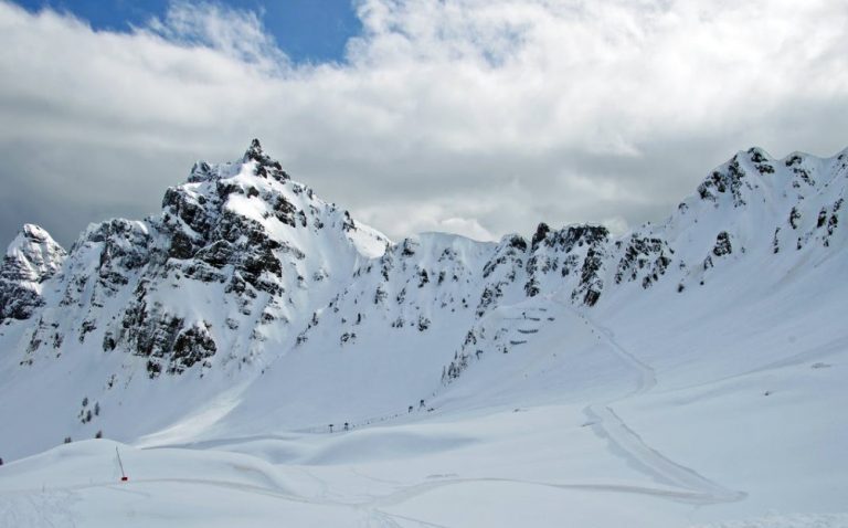 Le guide ultime de la randonnée et du ski en montagne